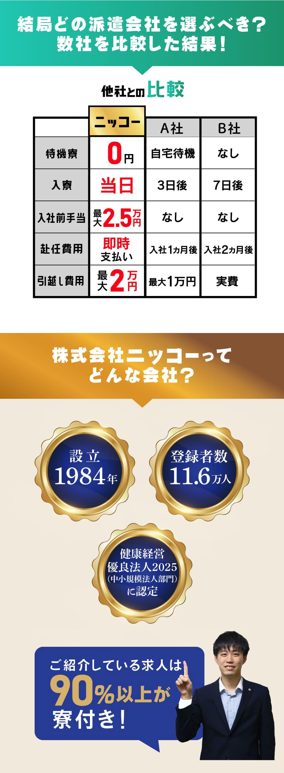 どの派遣会社を選ぶべき？