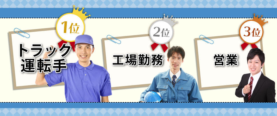 中卒の男性におすすめのお仕事ベスト3