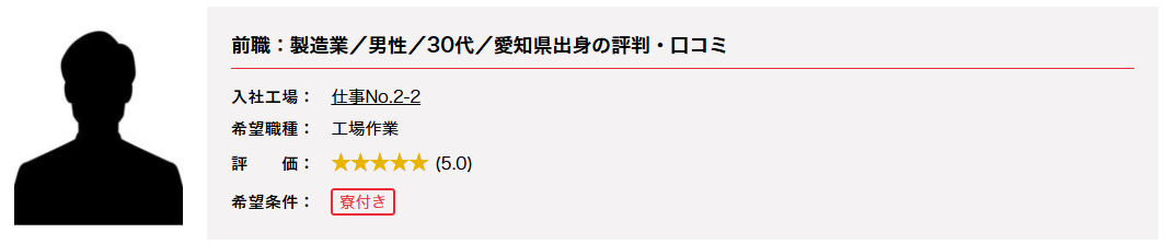 口コミ紹介