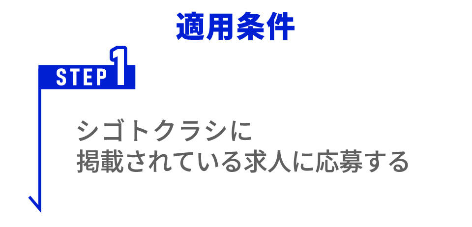 シゴトクラシに掲載されている求人に応募する