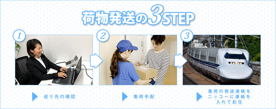 荷物発送の3つのSTEP