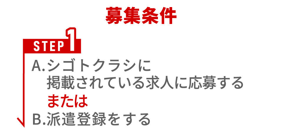 シゴトクラシに掲載されている求人に応募または派遣登録
