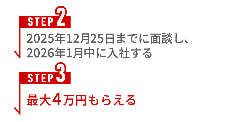 最大4万円もらえる