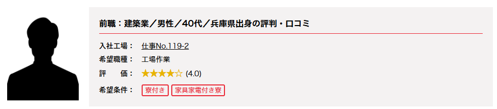 口コミ紹介