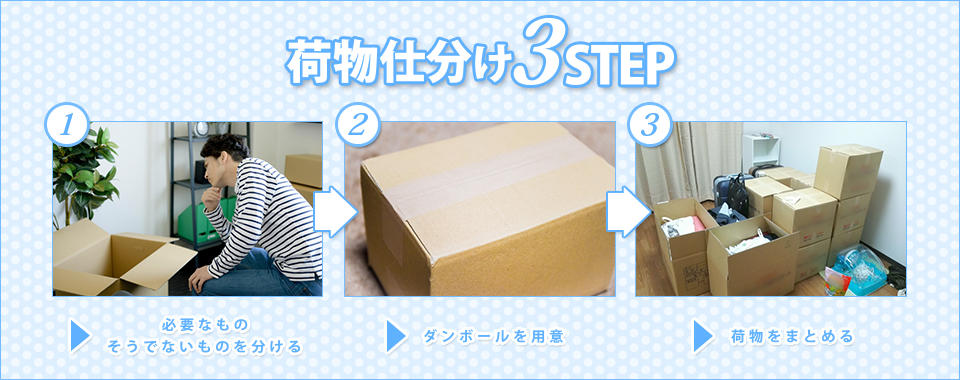 荷物の仕分け3つのSTEP