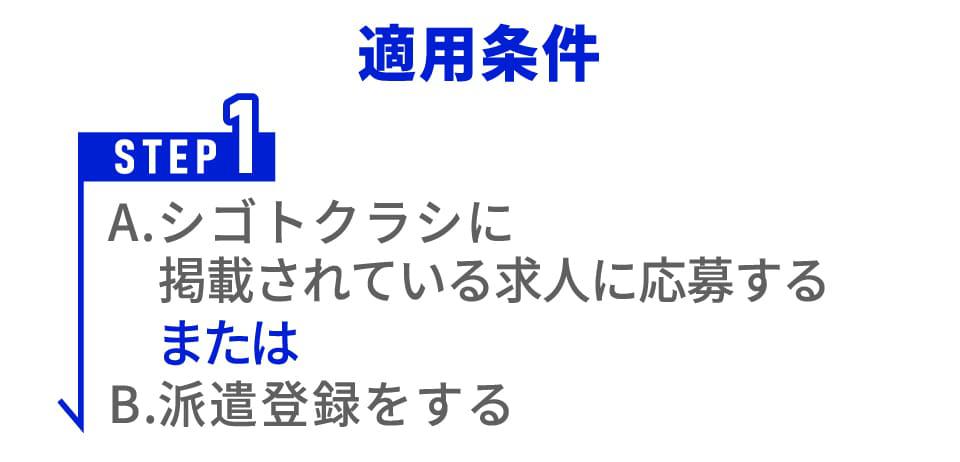 シゴトクラシに掲載されている求人に応募または派遣登録