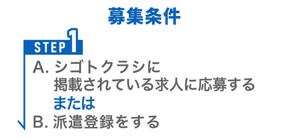 シゴトクラシに掲載されている求人に応募